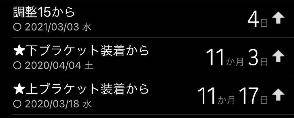 f:id:shiori1987:20210307234605j:image f:id:shiori1987:20210307234605j:image