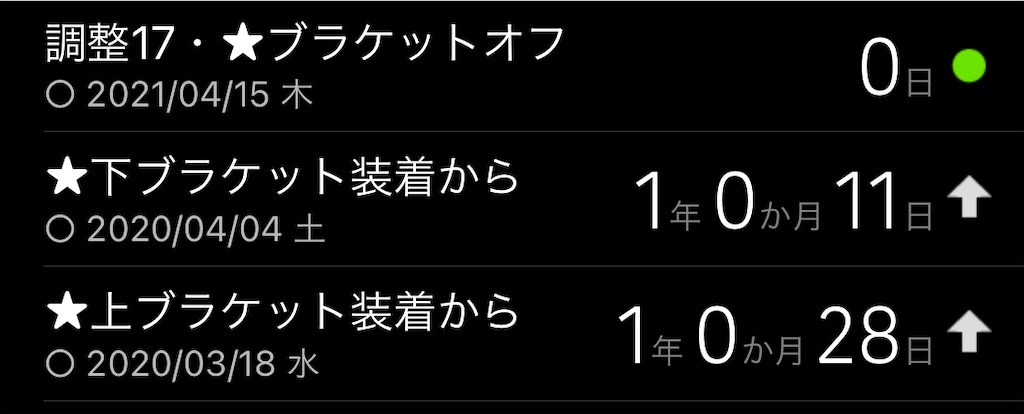 f:id:shiori1987:20210415200241j:image f:id:shiori1987:20210415200241j:image