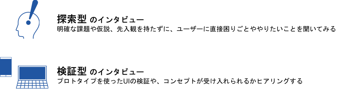 f:id:shiori_baba:20220217160345p:plain