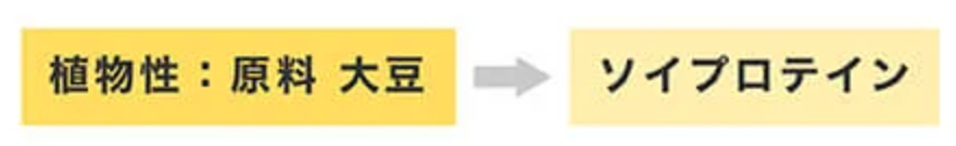 f:id:shioriin:20201027173738p:plain