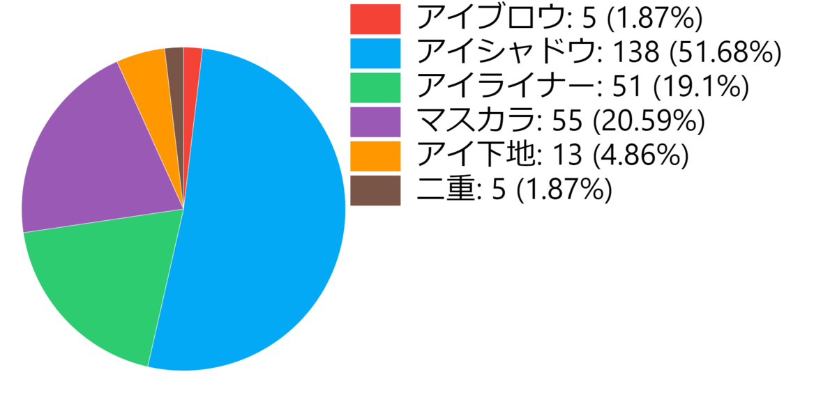 f:id:shioring78:20200616234911p:plain