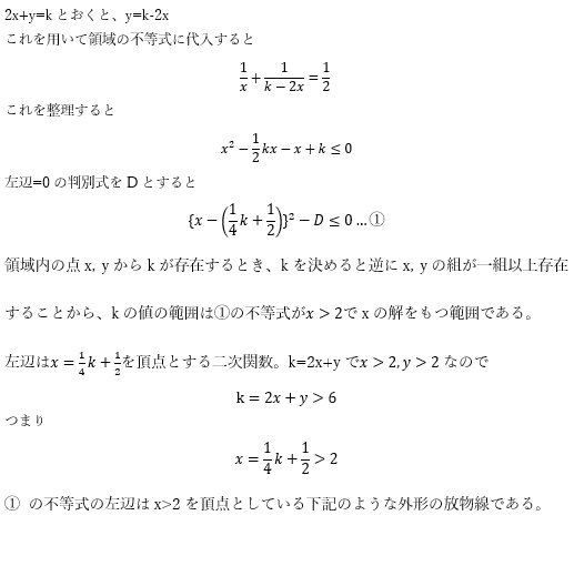 f:id:shiosaibenkyou:20211024174224p:plain