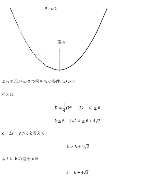 f:id:shiosaibenkyou:20211024174234p:plain