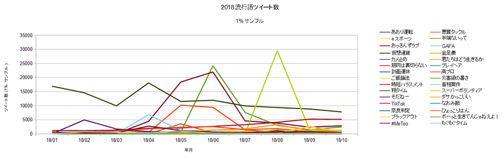 f:id:shioshio3:20181115213414p:plain