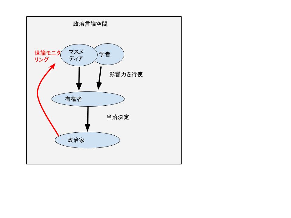 f:id:shioshio3:20201111002923j:plain
