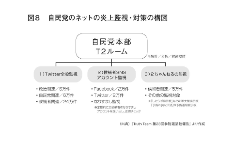 f:id:shioshio3:20201111003611p:plain