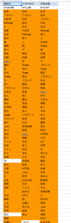 f:id:shioshio3:20201111004429p:plain