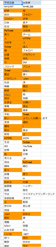 f:id:shioshio3:20201111004827p:plain