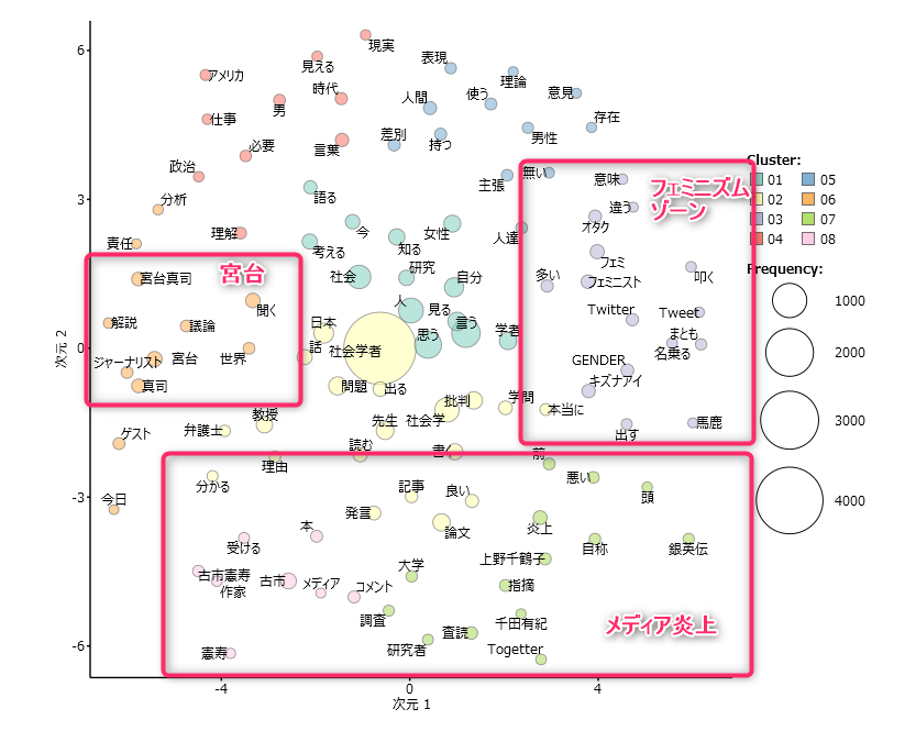f:id:shioshio3:20210202001921p:plain