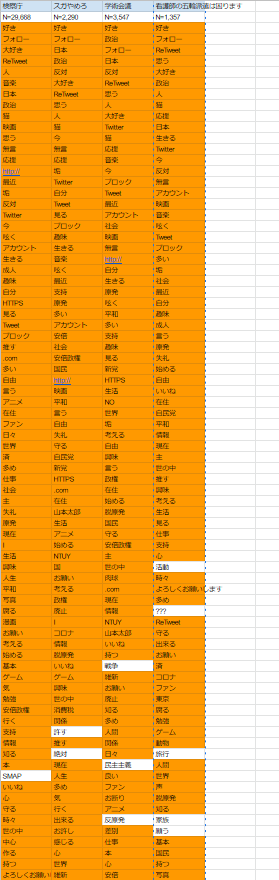 f:id:shioshio3:20210430045102p:plain
