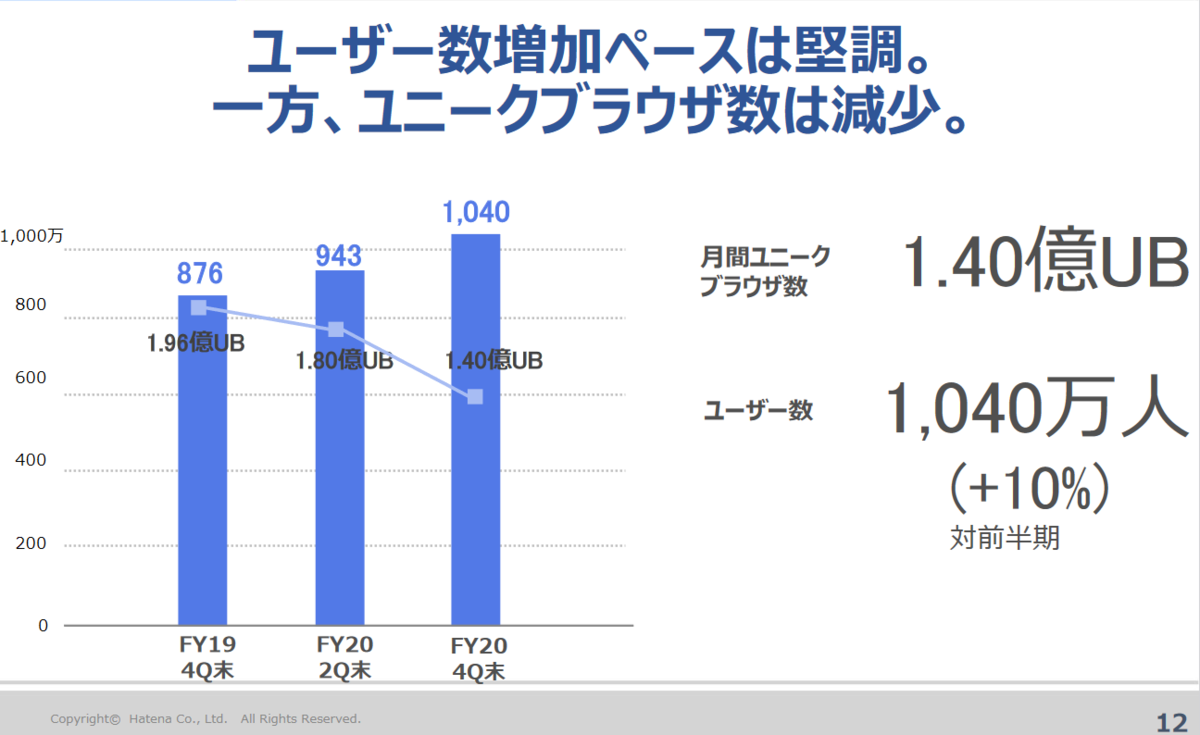 f:id:shioshio3:20210510053317p:plain