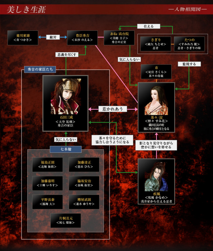 f:id:shioshiohida:20110615005543j:image
