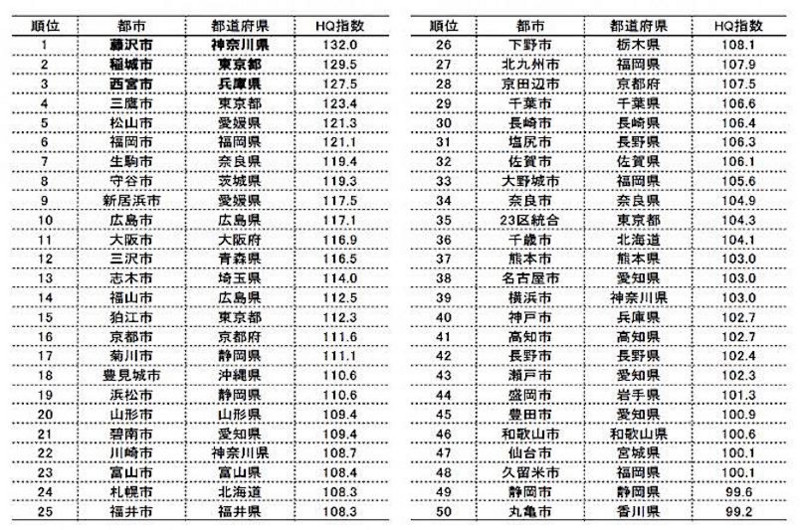 f:id:shioshiohida:20151005092324j:image f:id:shioshiohida:20151005092324j:image