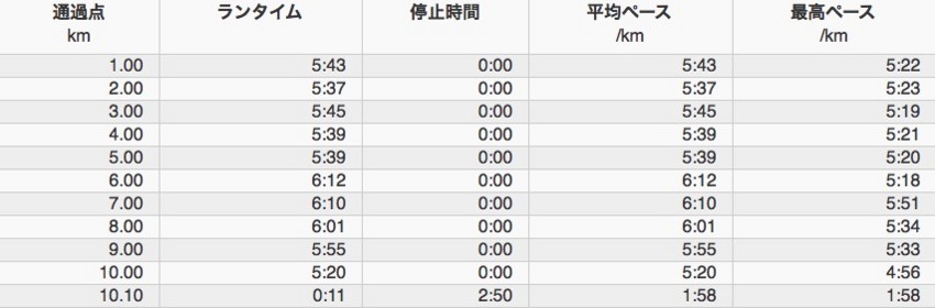 f:id:shioshiohida:20170103173608j:plain