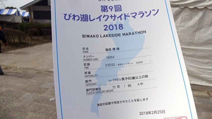 f:id:shioshiohida:20180225112456j:plain