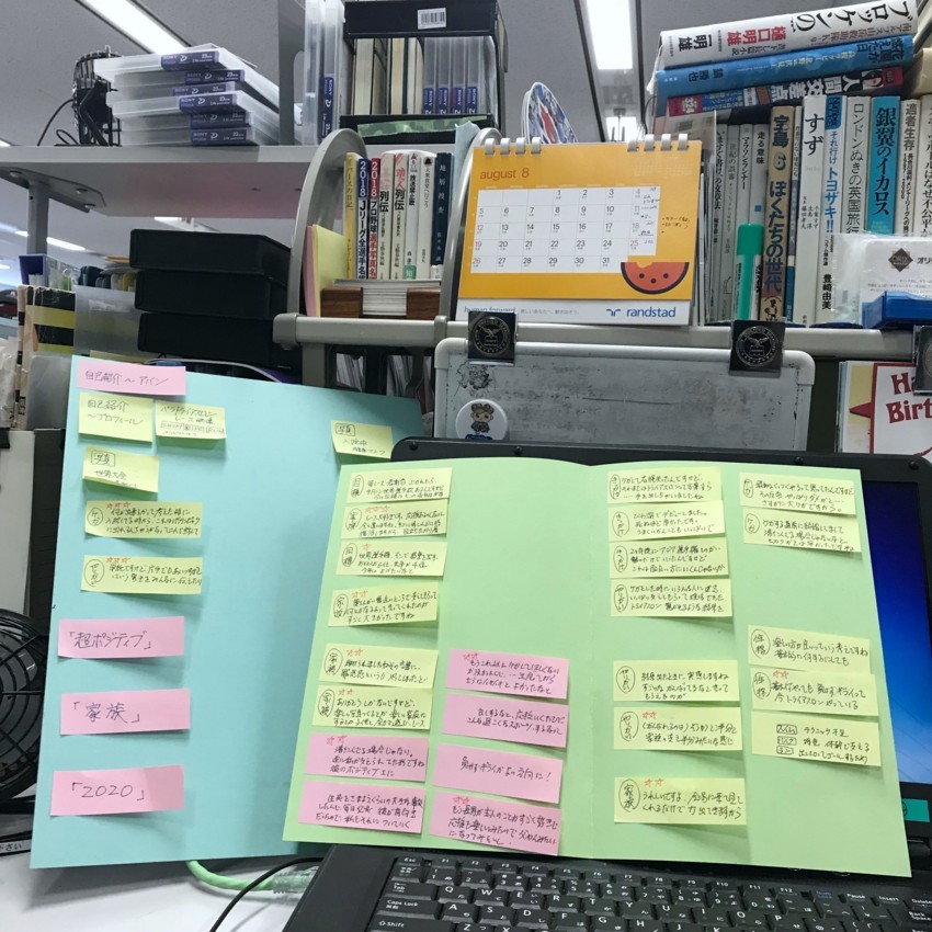 2018/7/3 - ぷよねこ減量日記 since 2016