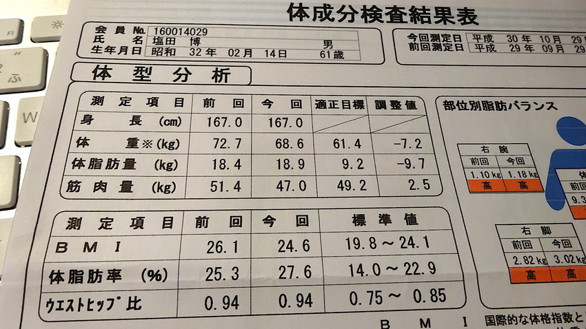 f:id:shioshiohida:20181030003940j:plain f:id:shioshiohida:20181030003940j:plain