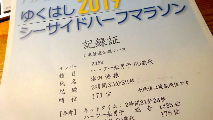 f:id:shioshiohida:20190128173029j:plain