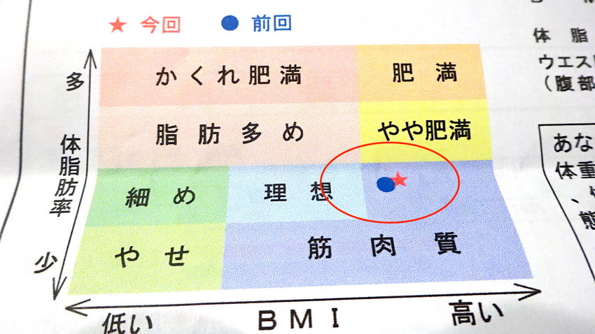 f:id:shioshiohida:20190320230542j:plain f:id:shioshiohida:20190320230542j:plain