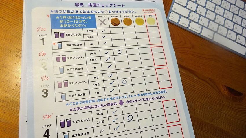 f:id:shioshiohida:20190620100418j:plain f:id:shioshiohida:20190620100418j:plain
