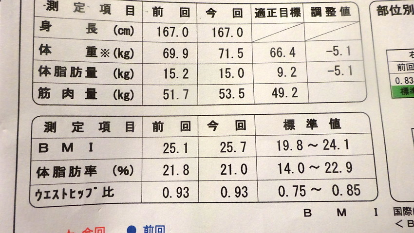 f:id:shioshiohida:20190828234104j:plain f:id:shioshiohida:20190828234104j:plain