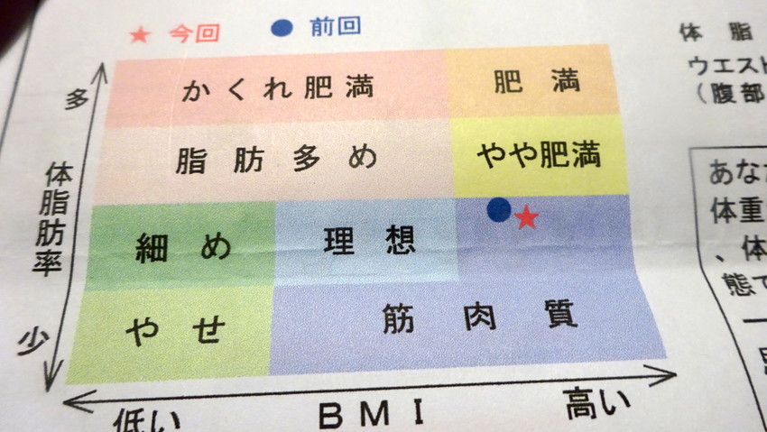 f:id:shioshiohida:20190828234114j:plain f:id:shioshiohida:20190828234114j:plain