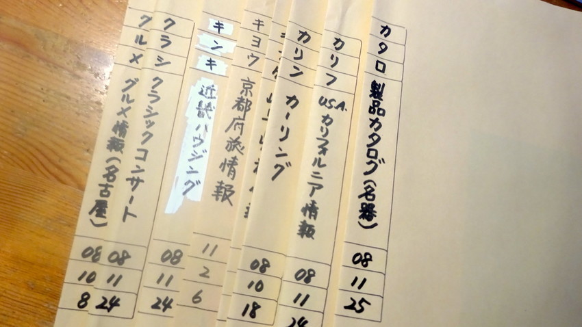 f:id:shioshiohida:20200229230638j:plain f:id:shioshiohida:20200229230638j:plain
