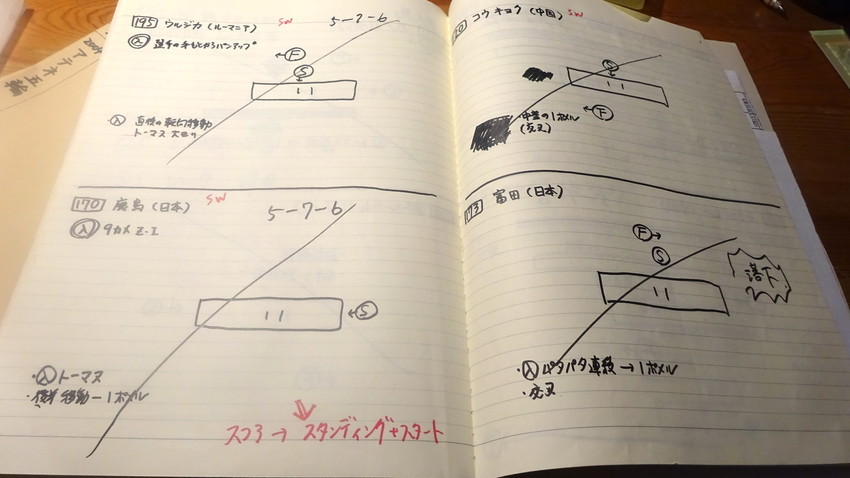 f:id:shioshiohida:20200229230644j:plain f:id:shioshiohida:20200229230644j:plain