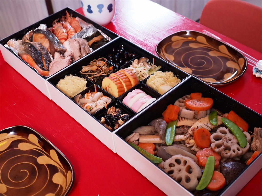 f:id:shiosu39:20240108091316j:image f:id:shiosu39:20240108091316j:image