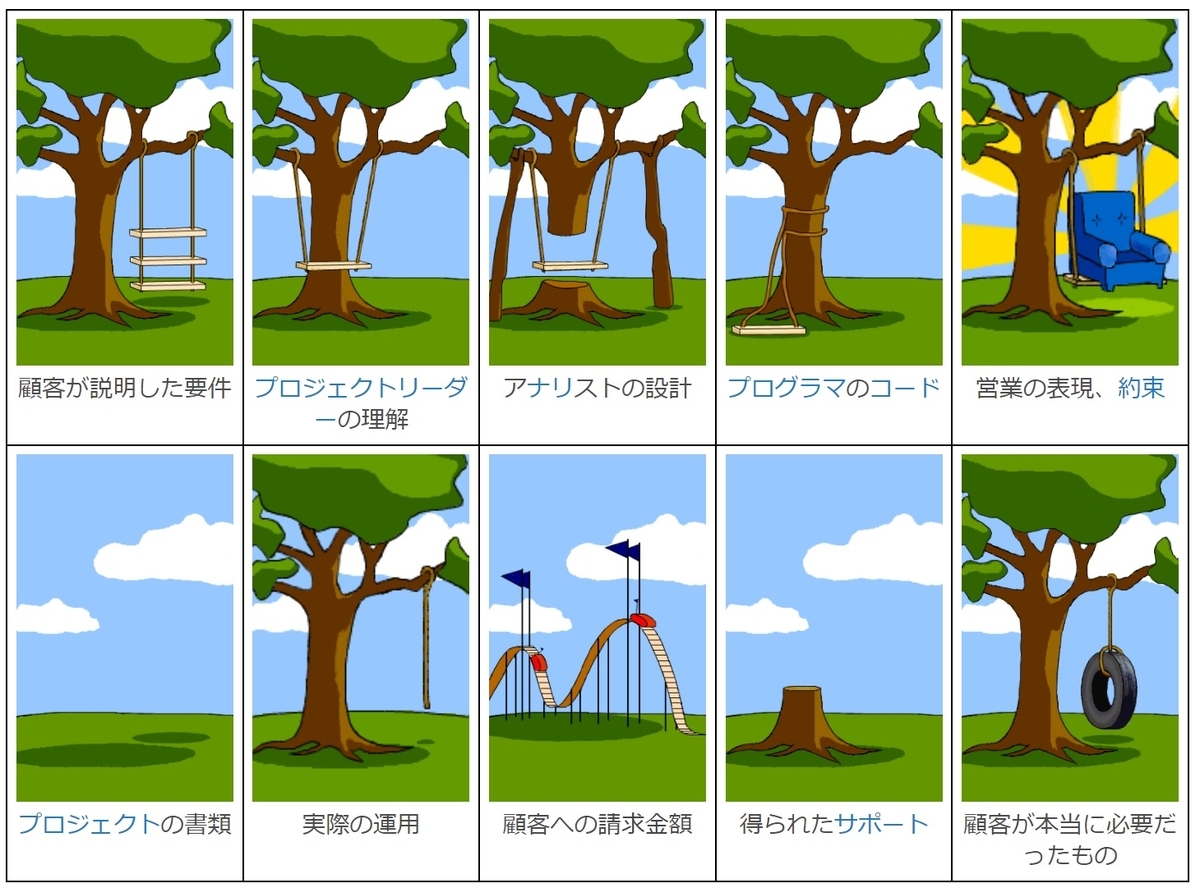 f:id:shiotarotaro:20210908233549j:plain
