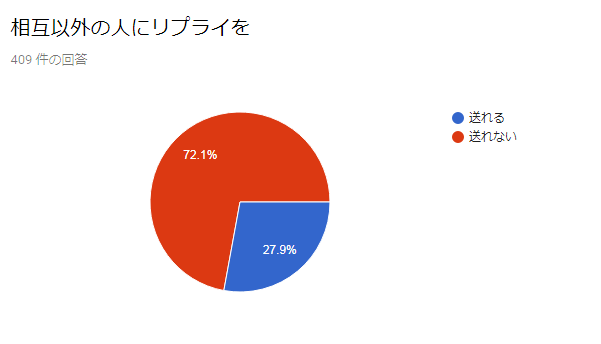 f:id:shiotsurezure:20181031212441p:plain f:id:shiotsurezure:20181031212441p:plain