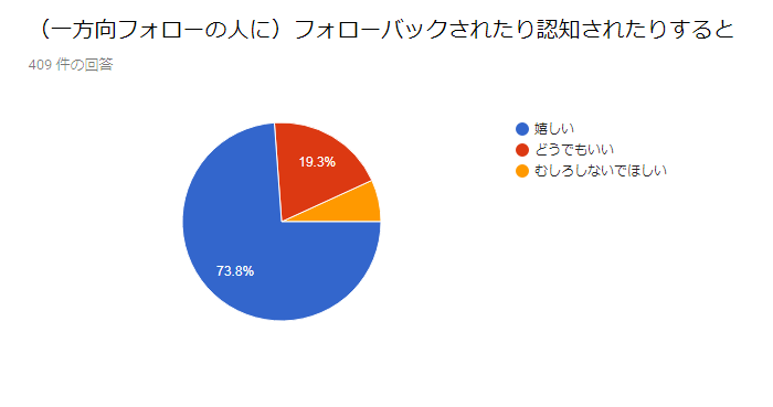 f:id:shiotsurezure:20181031212450p:plain f:id:shiotsurezure:20181031212450p:plain