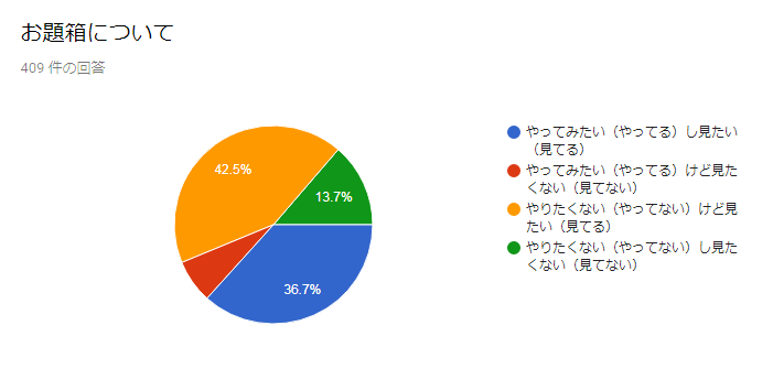 f:id:shiotsurezure:20181031220440p:plain f:id:shiotsurezure:20181031220440p:plain