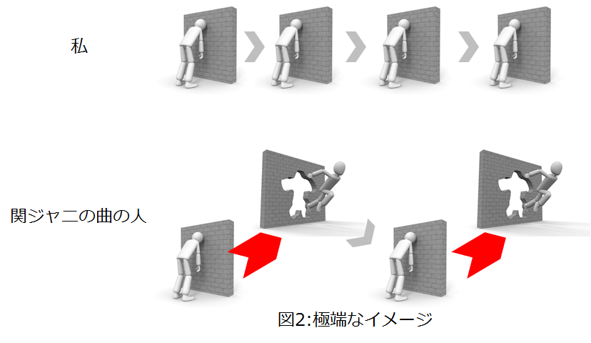 f:id:shiotsurezure:20181207002402p:plain