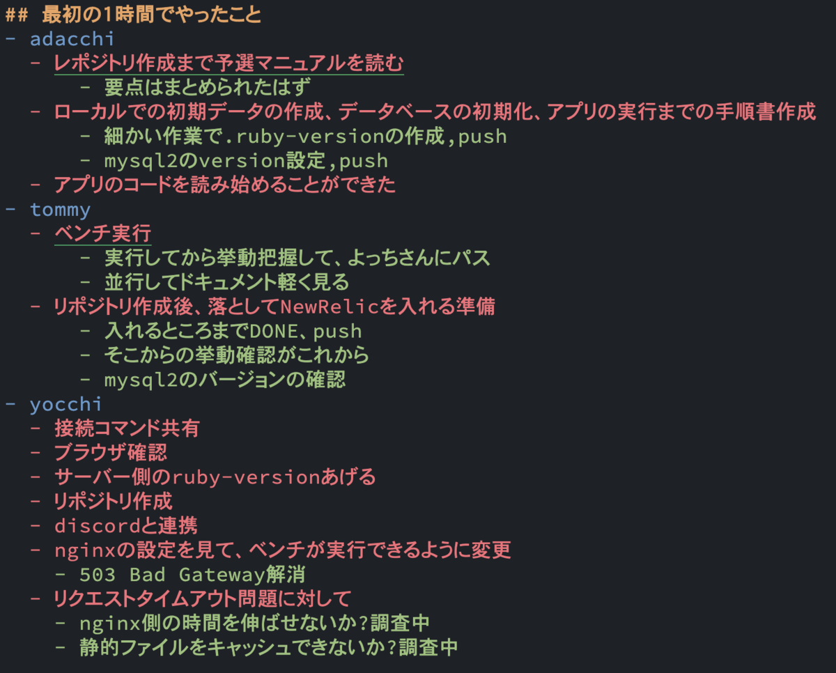 f:id:shiotyan317:20200919013107p:plain f:id:shiotyan317:20200919013107p:plain