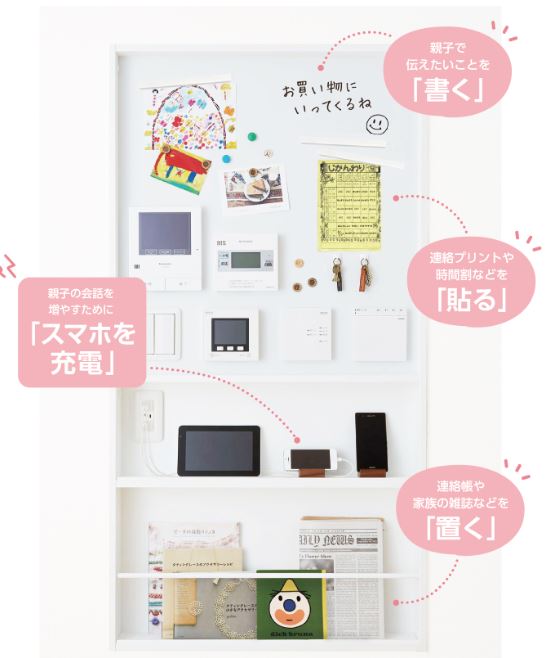 オプション 一条工務店リモコンニッチは採用すべきか メリット デメリット 使い勝手まとめ 暖かい家づくり 一条工務店 平屋i Smartで快適生活