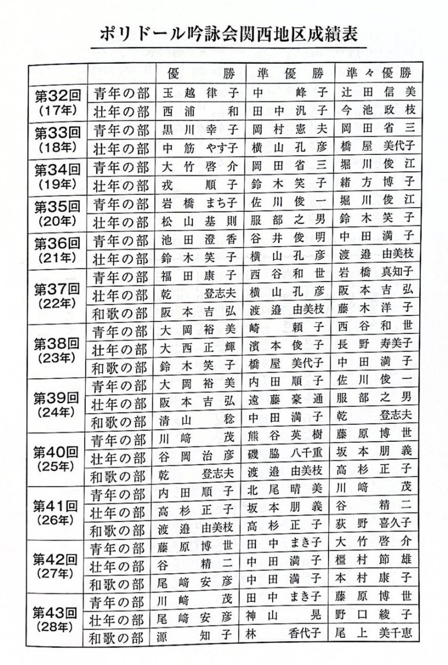 f:id:shioyanYUME:20260607211013j:image