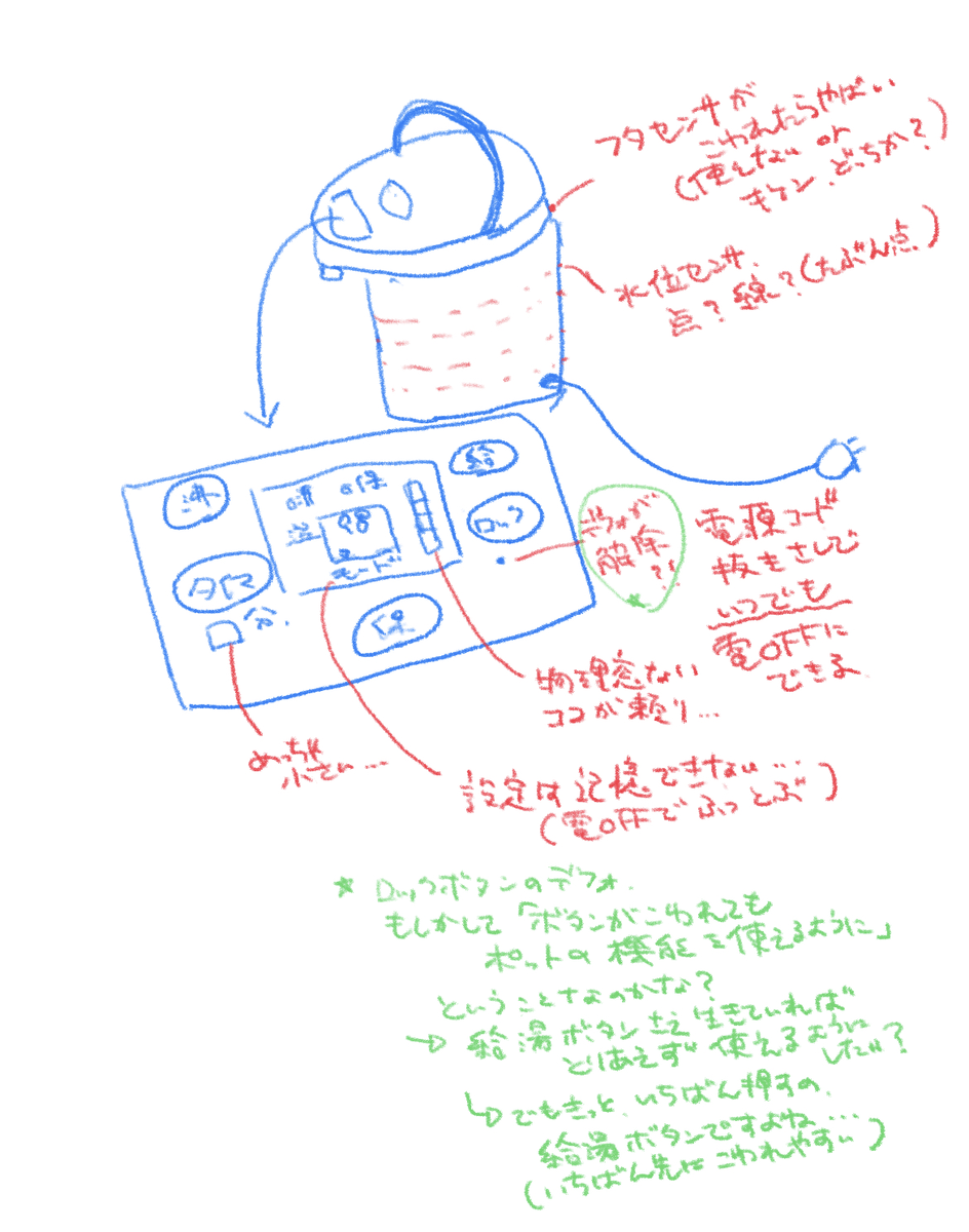 f:id:shiozi:20220313215540p:plain