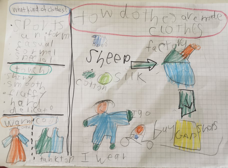 f:id:shippo-goes-green:20200325164628j:plain f:id:shippo-goes-green:20200325164628j:plain