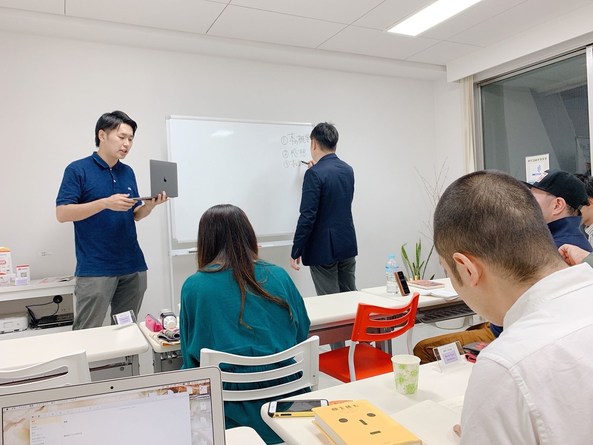 f:id:shipu_maru:20190618162503j:plain f:id:shipu_maru:20190618162503j:plain