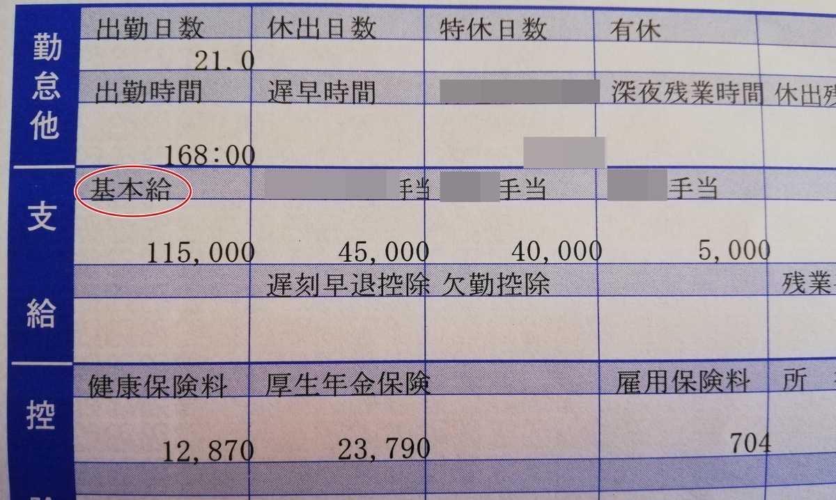 f:id:shira3356:20200224103019j:plain f:id:shira3356:20200224103019j:plain