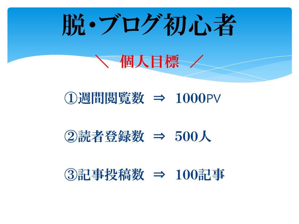 f:id:shira3356:20200308212152j:plain