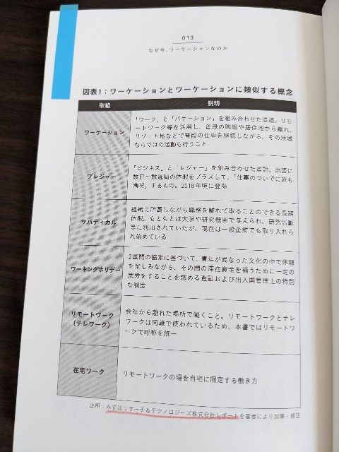 f:id:shiraber:20220301120254j:plain