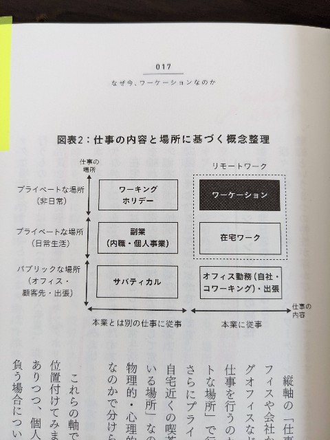 f:id:shiraber:20220301120306j:plain
