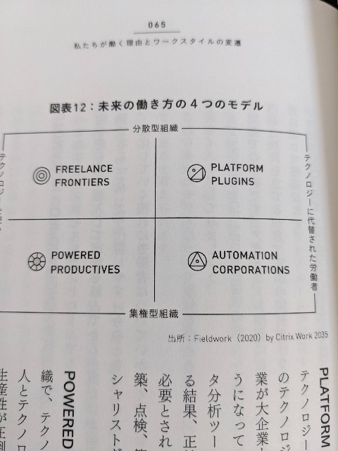 f:id:shiraber:20220301120334j:plain