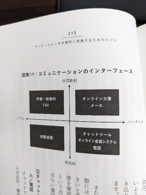 f:id:shiraber:20220302121459j:plain