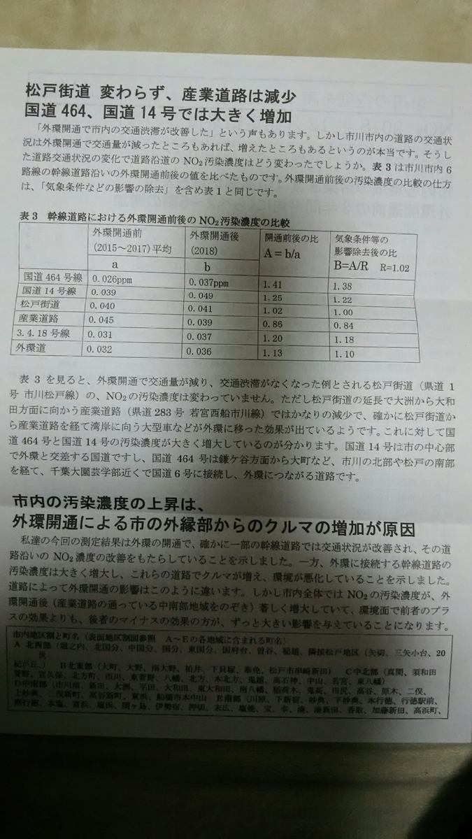 f:id:shiraike:20190411232712j:plain f:id:shiraike:20190411232712j:plain