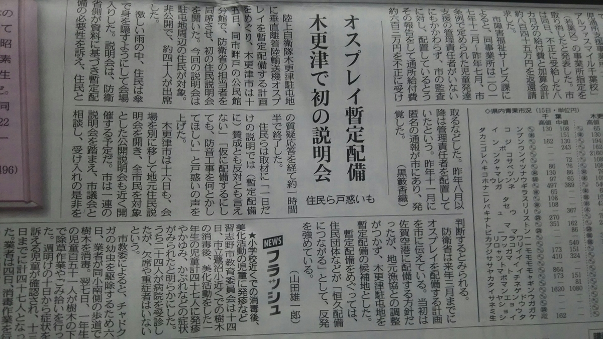 f:id:shiraike:20190716033622j:plain