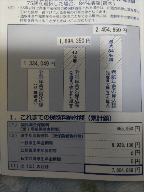 f:id:shiraike:20230523220209j:image f:id:shiraike:20230523220209j:image