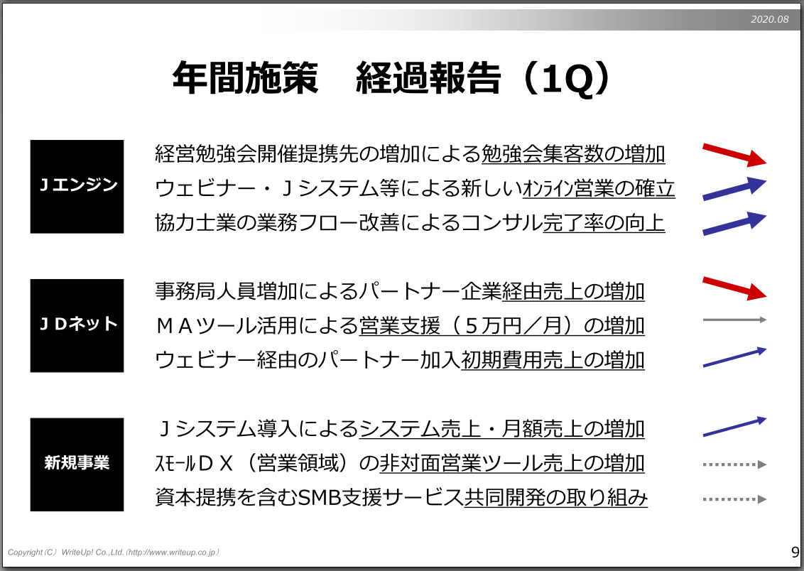 f:id:shiraishi2002:20200811195556p:plain f:id:shiraishi2002:20200811195556p:plain